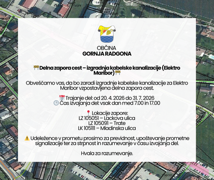 Delna zapora cest – izgradnja kabelske kanalizacije (Elektro Maribor) 