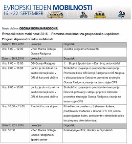 Evropski teden mobilnosti OGR Program-2016.jpg